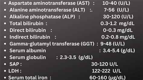 Liver Function Test Normal Range Chart Alp Alt Ast Ggt