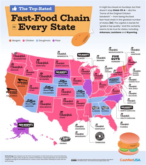 Americas Best And Worst Rated Fast Food Chains By State