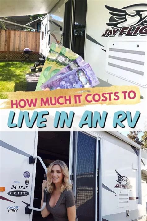 Living In An Rv How Much It Costs Per Month Travel Off Path Travel