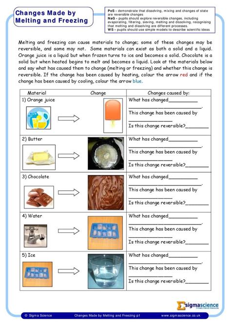 Properties And Changes Of The Materials Stem
