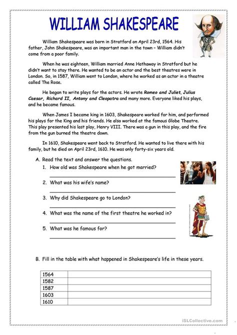 Https://tommynaija.com/worksheet/introduction To Shakespeare Worksheet