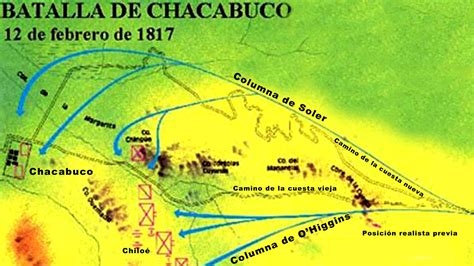 Cómo Fue La Batalla De Chacabuco Por La Que El Mundo Conoció A San