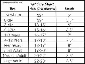 Hat Size Chart Traversebaycrochet Com