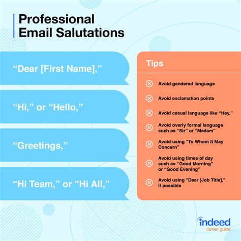 Letter And Email Salutations Examples Plus Tips