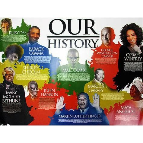 Our Black History Poster African American 24x18