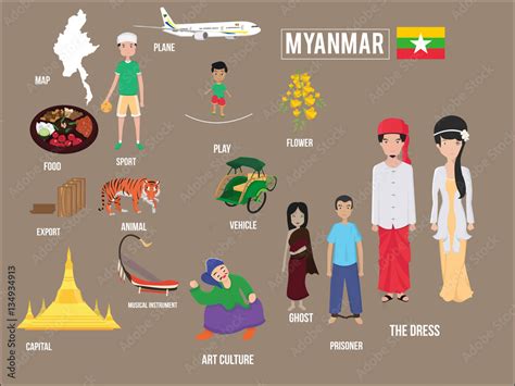 Vector Illustration Set Of Traditional Myanmar Cultural Symbols Stock