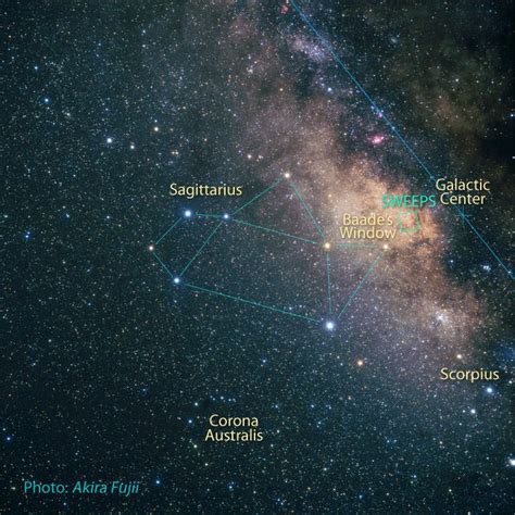 Sagittarius Constellation Alchetron The Free Social Encyclopedia