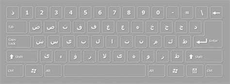 If you want to write across the mouse, move your cursor over the keyboard layout and click the demand letter. How to enter vowels when using an arabic keyboard
