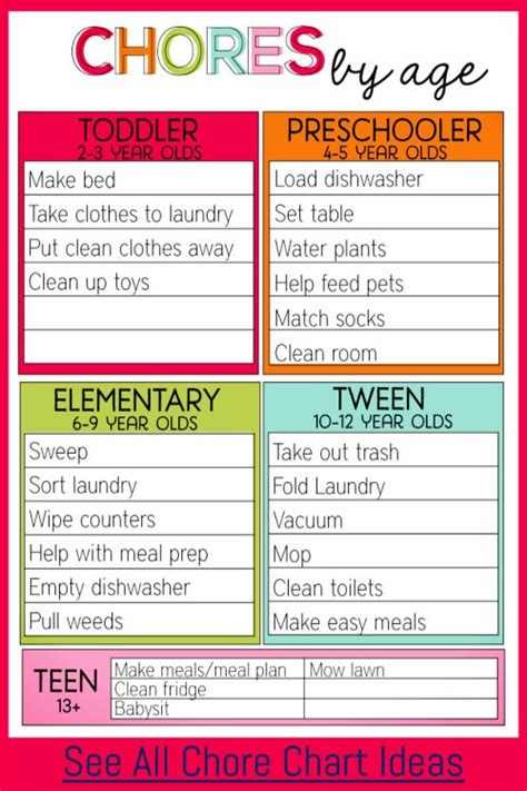 Chore Chart Ideas Diy Chore Boards And Checklists For Kids