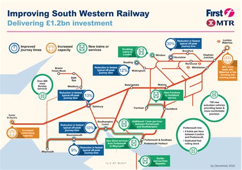 South Western Railway Route Map