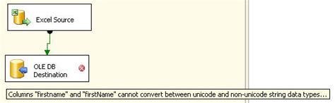 Ssis Cannot Convert Between Unicode And Non Unicode String Csdn