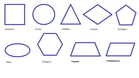 Figuras Geométricas Básicas Y Tipos De Polígonos Geometric Art