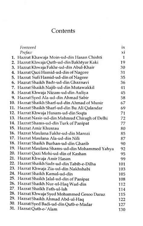 PDF Hazrat Ahmad Mujaddid Alif Sani Hazrat Shaikh Abu Sa Id Hazrat Shah Abd Ul Haq Shaikh