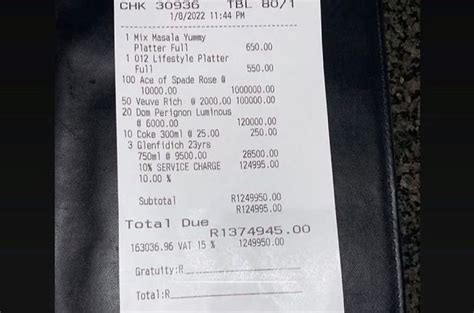 Bar Raised Patron Racks Up R13 Million Bill At Pretoria Hangout Spot