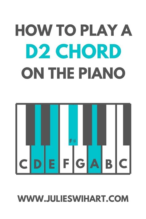 How To Play A D2 Chord On The Piano Learn Piano Chords Piano Learn