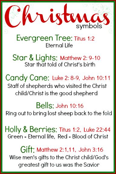 Pin By Jill Rounds On Christmas Symbols Pinterest Meaning Of