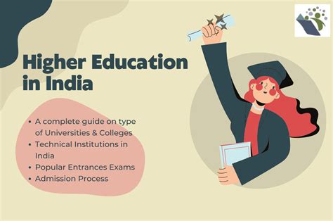 Higher Education In India 2024 Types Of Universities And Admission