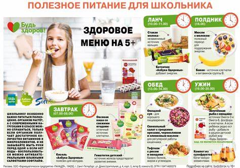 Диета для школьника Меню Школьника На День Правильное Питание — Похудение Диета Правильное Меню Школьника На День Правильное Питание — Похудение Диета Правильное Диета для школьника