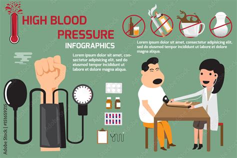 High Blood Pressure Infographics Elements Symptoms And Treatment