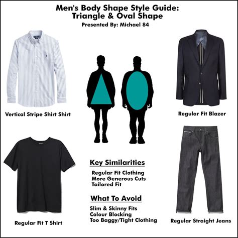 How To Dress For Your Body Type A Men S Style Guide On Body Shape