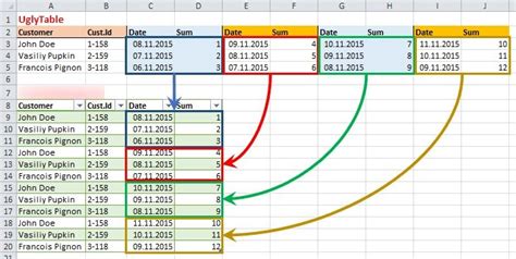 How To Remove Repeated Headers In Excel Howtoermov