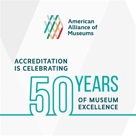 American Alliance Of Museums Awards Reaccreditation To The Wichita Art