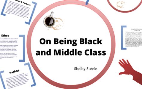 See the cs:go game stats of ocuno_98. On Being Black and Middle Class by AP English Fish on Prezi