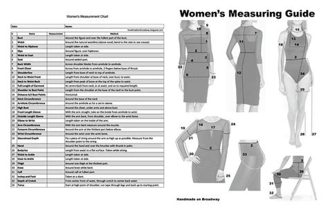Womens Measuring Chart And Guide Measurement Chart For Women Body Measurement Chart