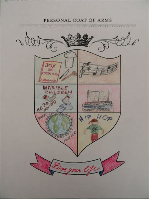 Hannah Vicky My Personal Coat Of Arms