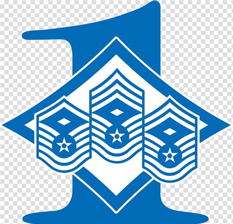 Kuchen Backofen Air Force Symbol Png