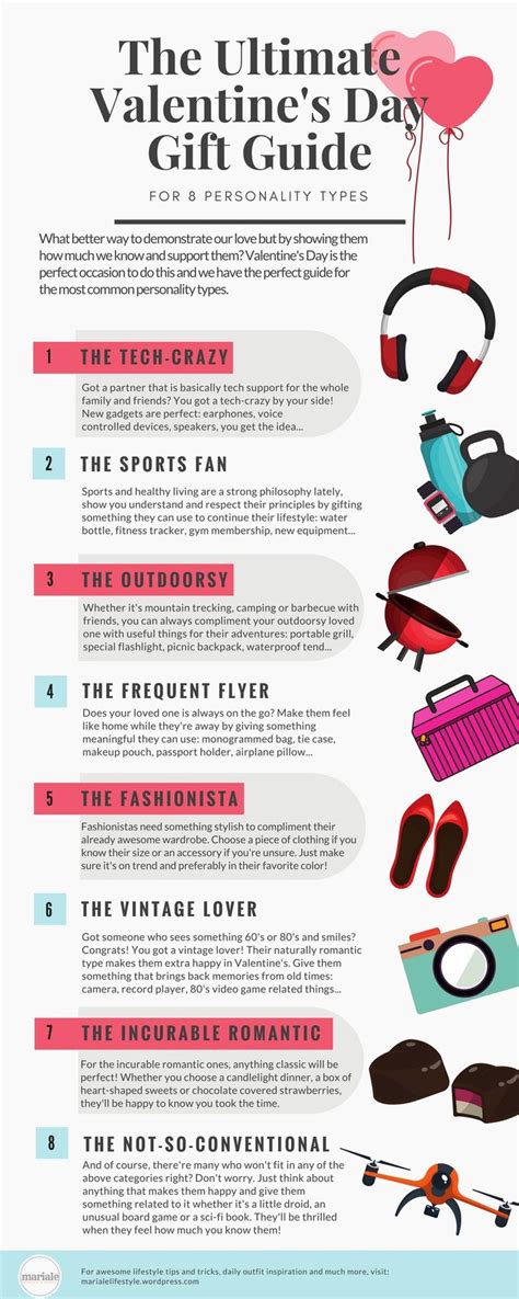 The Ultimate Valentines Day Gift Guide To 8 Personality Types Gift