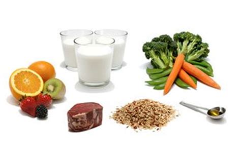 Choose foods that have a high content of nutrients (protein, vitamins, and minerals) compared with the amount of calories, fat, and sodium content. What Are the 5 Food Groups and Why You Need Each of Them ...