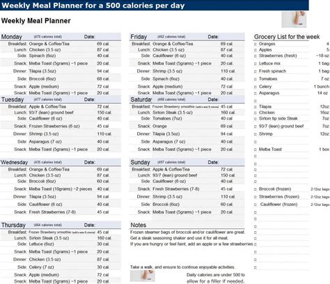 Calorie Diet And Meal Plan Eat This Much 500 Calorie A Day Diet Meal Plan Apr 05 · What