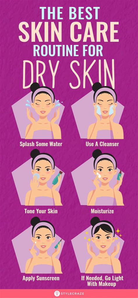 Best Skin Care Routine For Dry Skin Daily Skin Care Routine To Follow
