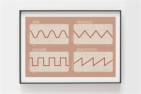 Synthesizer Waveforms Poster Pink 2 T For Music Producer Dj