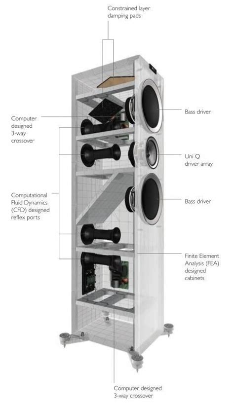 21 Home Stereo System Built In Ideas 4ksoundsystem