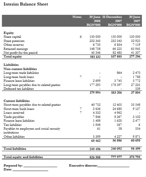 13 Free Sample Annual Financial Report Templates Printable Samples