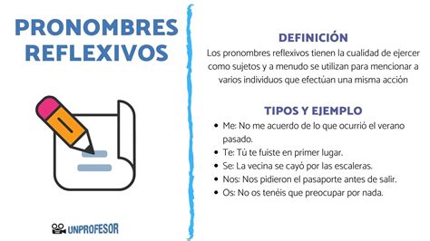 50 Ejemplos De Pronombres Reflexivos En Español