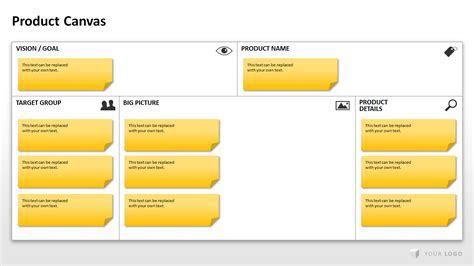 Product Canvas Product Development Made Easy Presentationload Blog