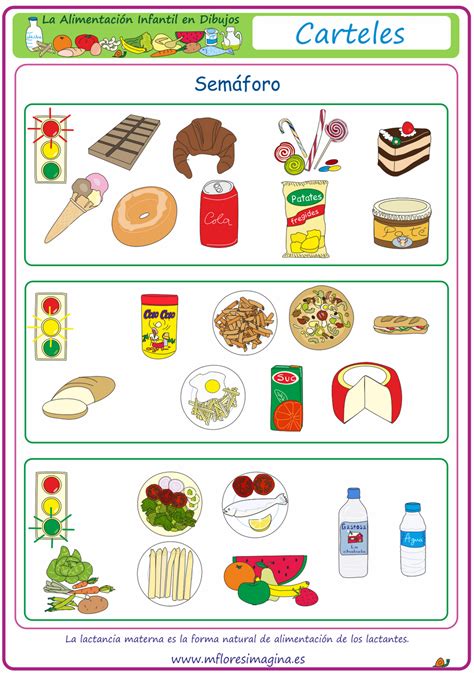 La Alimentación Infantil En Dibujos Semáforo Nutricion Para Niños