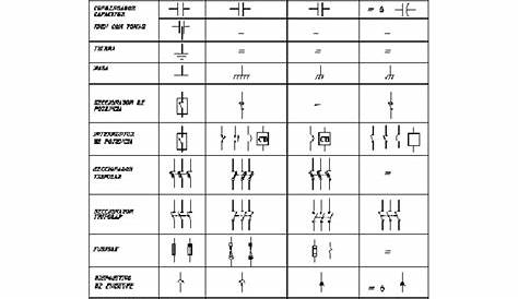 ansi electrical symbols pdf