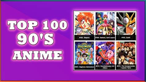 Details More Than 62 Top 100 Anime List Best In Cdgdbentre