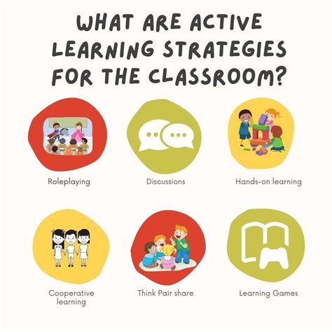 Engage And Empower Active Learning Strategies