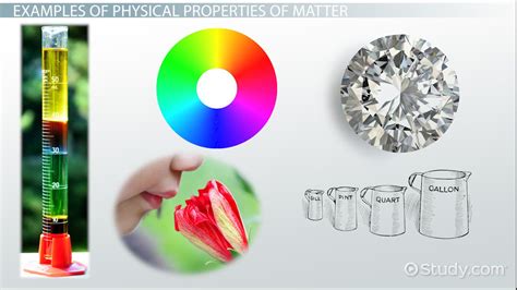 Physical Property of Matter: Definition & Examples - Video & Lesson ...