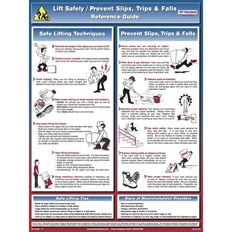 Safe Lifting Slips Trips And Falls Osha Safety Poster
