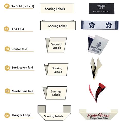 Woven Label Template