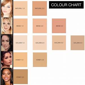 No7 Foundation Colour Chart