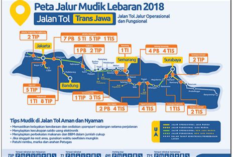 Mau Mudik Lewat Jalan Tol Trans Jawa Simak Nih Peta Jalur Mudik