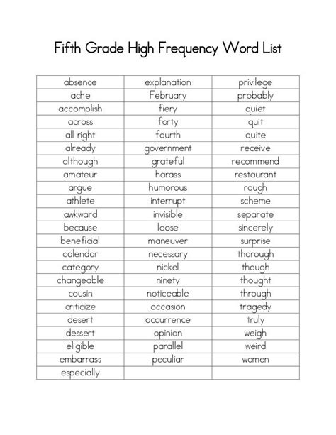 Sight Words For 6th Grade Printable List Printable Sight Words List Images