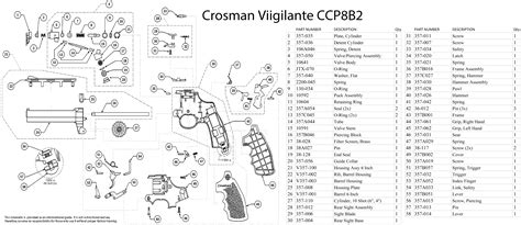Crosman Vigilante Spare Parts Uke Reviewmotors Co